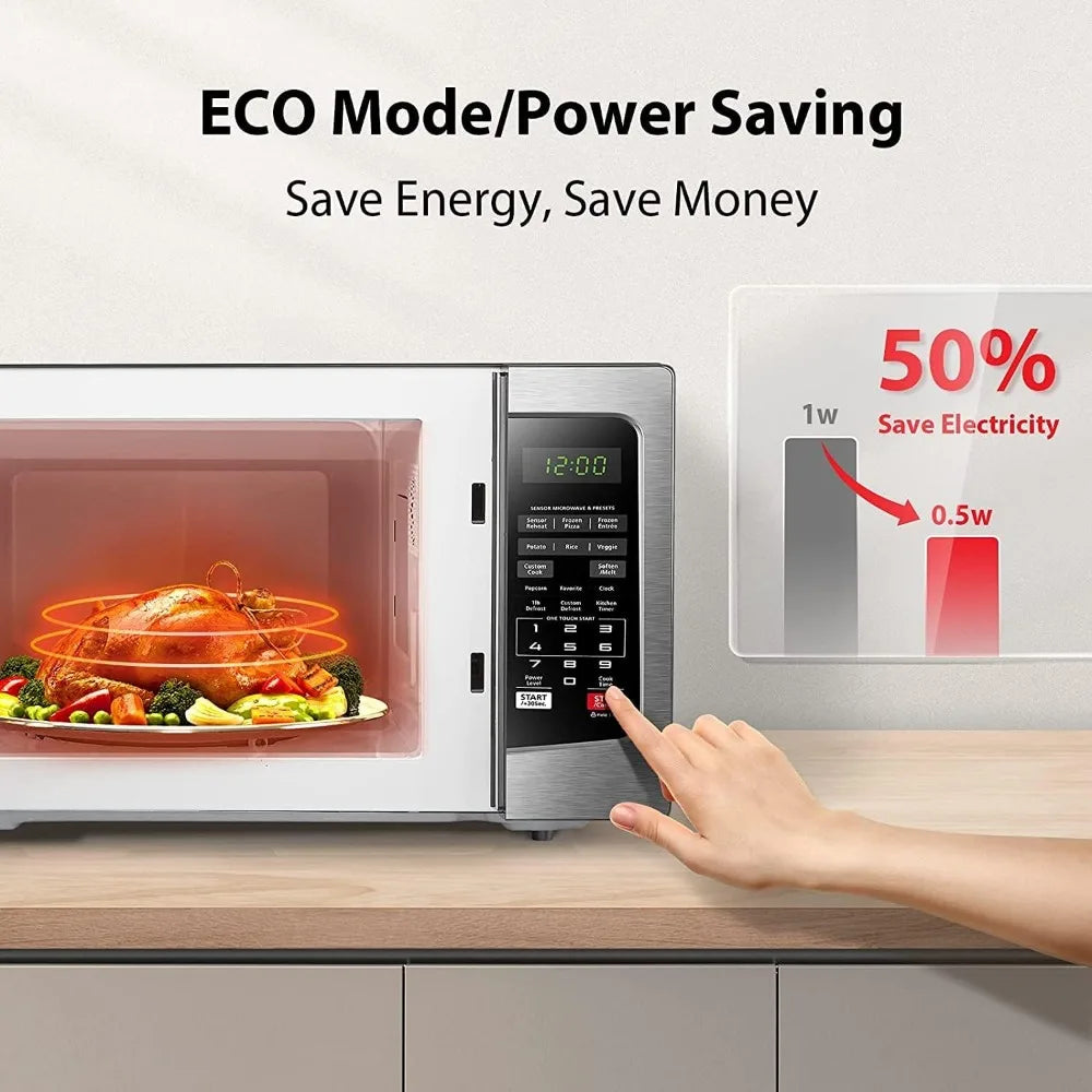 Countertop Microwave Ovens