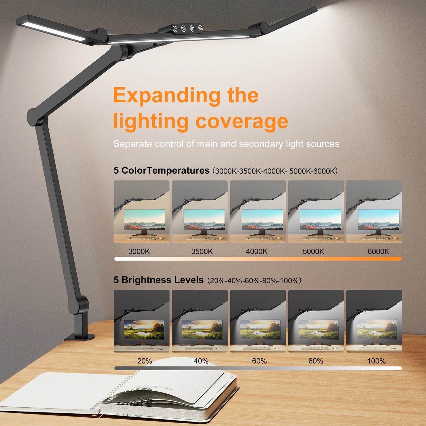 Led Desk Lamp with Clamp,