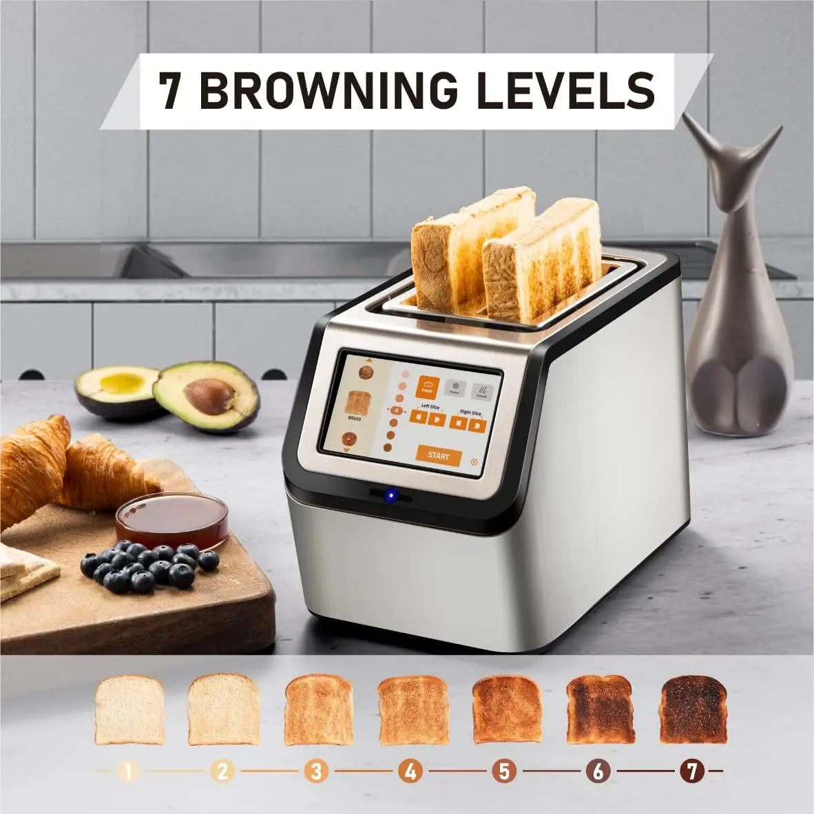 Smart Toaster, S