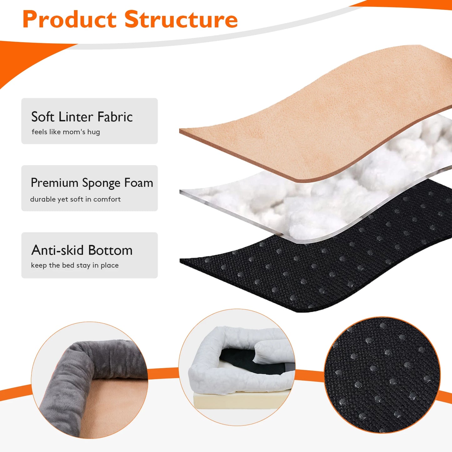 Super Soft Orthopedic Foam Pet Bed and Removable Cover